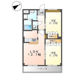 シュヴァルフォルテの物件間取画像